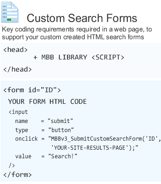 custom-search-forms